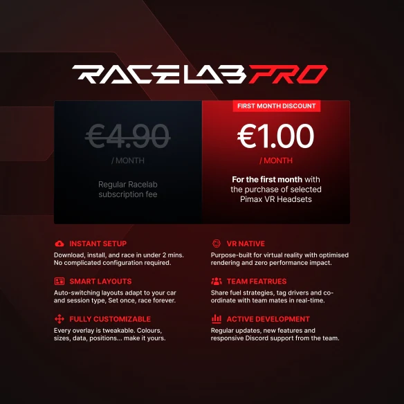Pimax Partner Offer: three months of RaceLab Pro Membership for just €1/month
